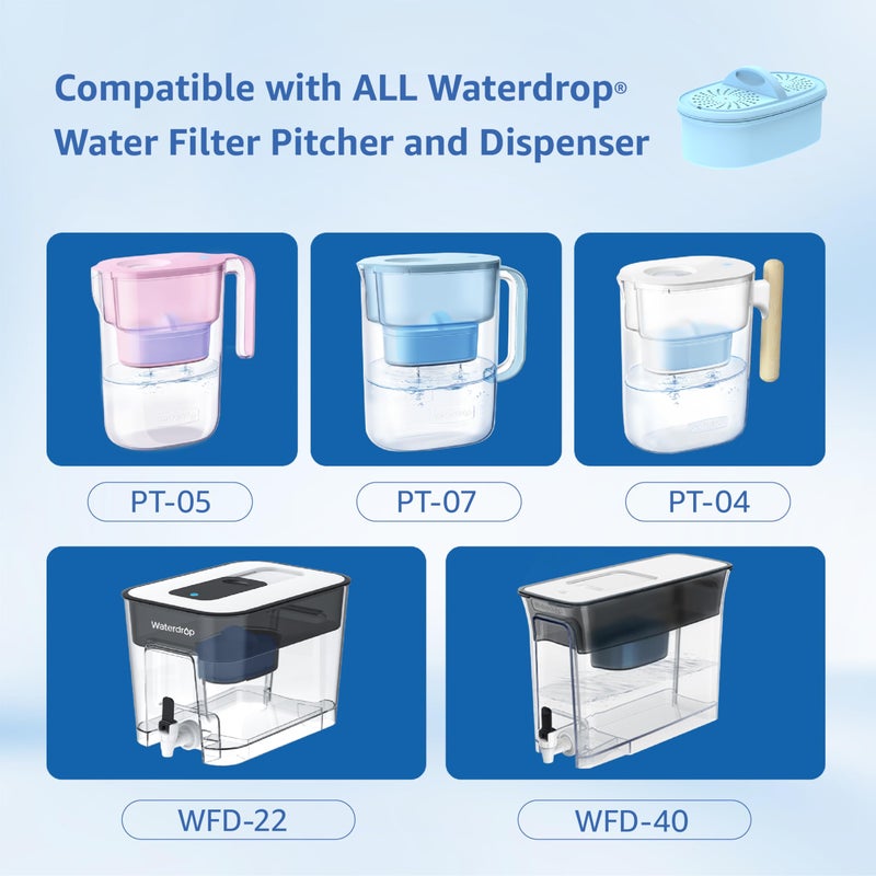 Maxblue Alkaline Filters Replacement for All Waterdrop Pitcher and Dispenser Filtration System, Fits Waterdrop WD-PF-AL, Reduces PFOA/PFOS, Chlorine, Last Up to 100 Gallons (Pack of 1), Maxblue - Image 2